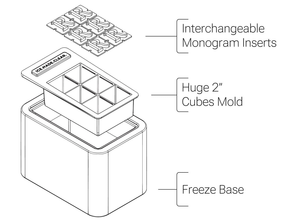 How the inserts work