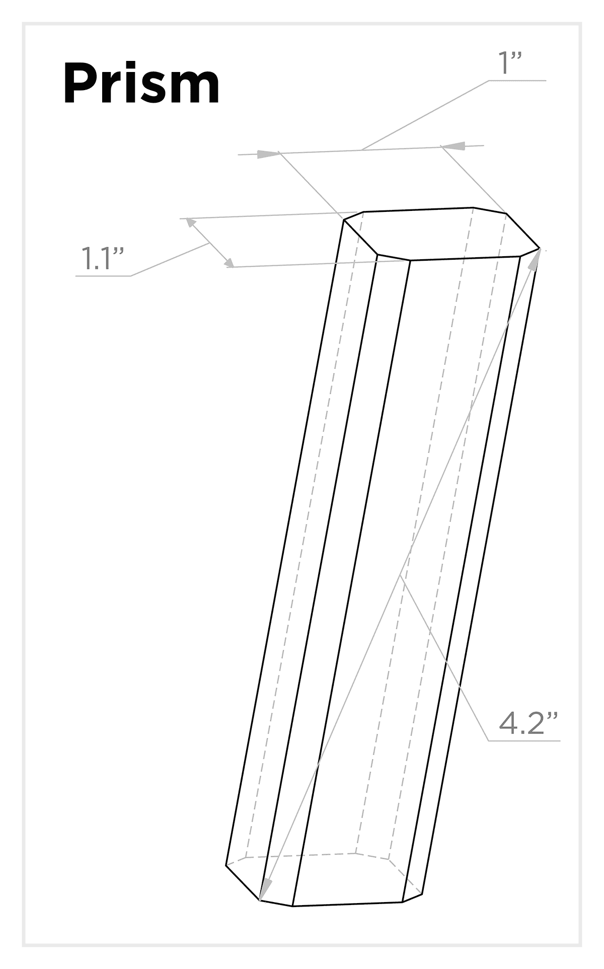 Dimensions